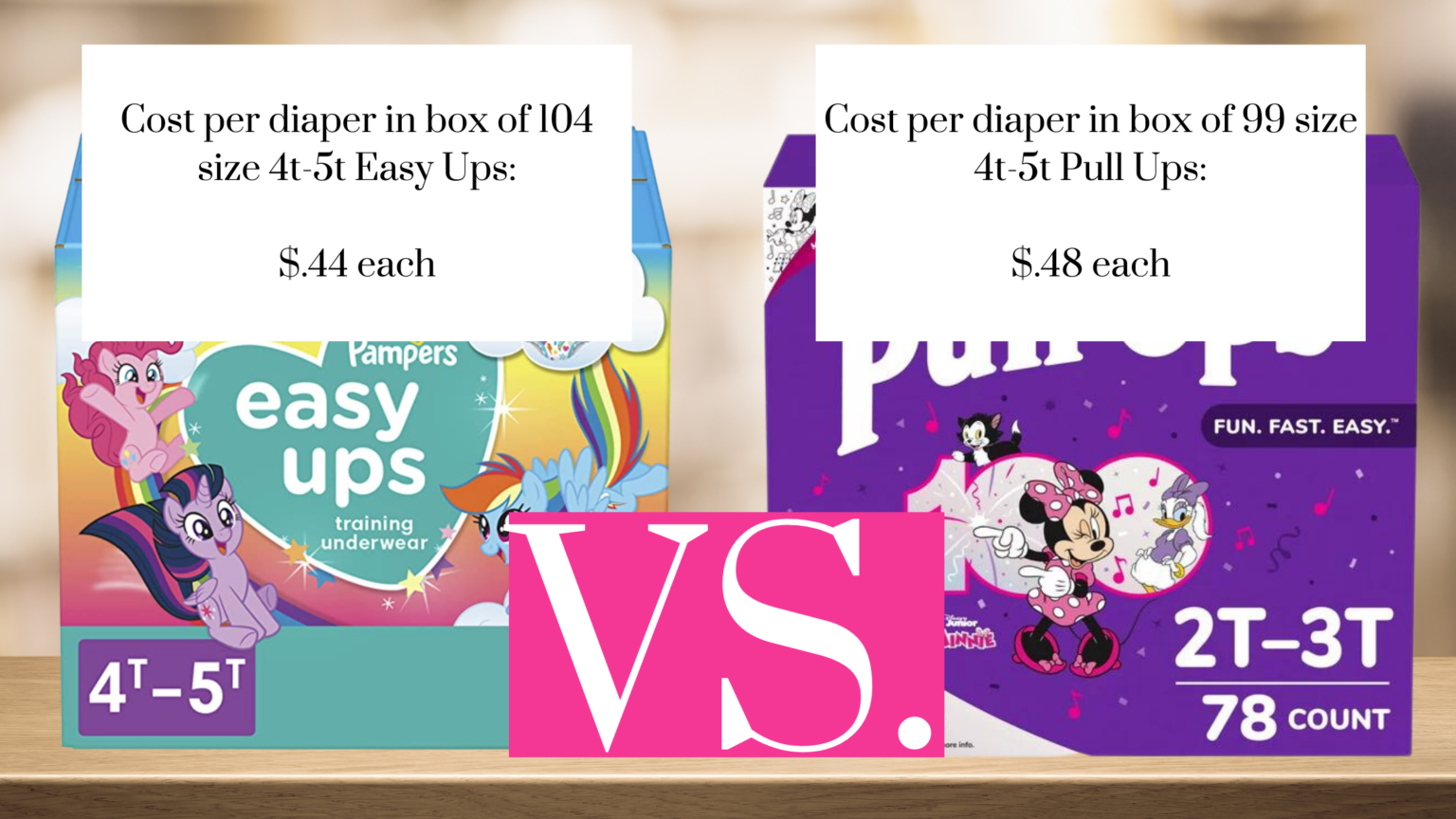 Easy Ups Vs Pull Ups Wallpaper 8k
